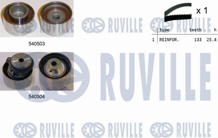 Ruville 550401 - Kit de distribution cwaw.fr