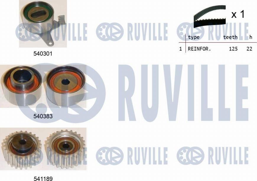 Ruville 550407 - Kit de distribution cwaw.fr