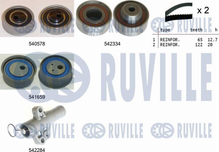 Ruville 550410 - Kit de distribution cwaw.fr