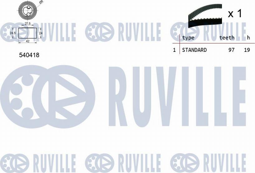 Ruville 550413 - Kit de distribution cwaw.fr