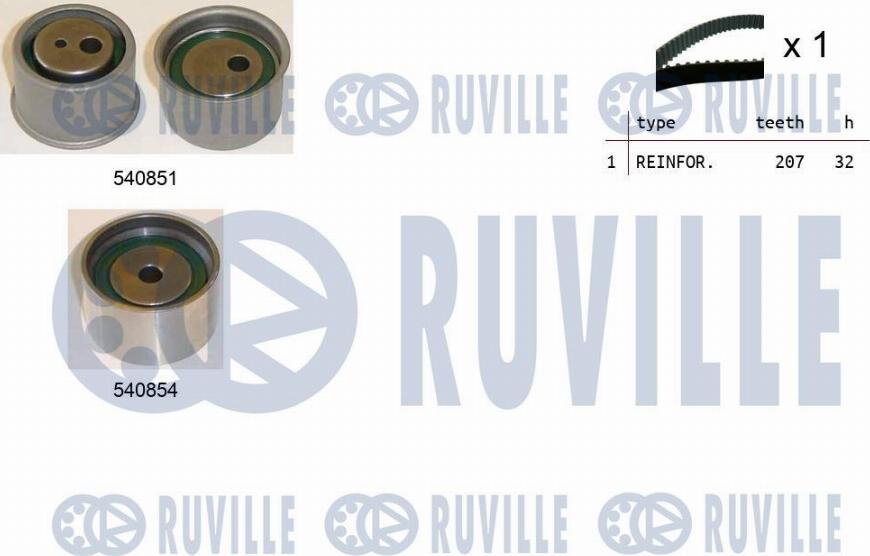 Ruville 550412 - Kit de distribution cwaw.fr