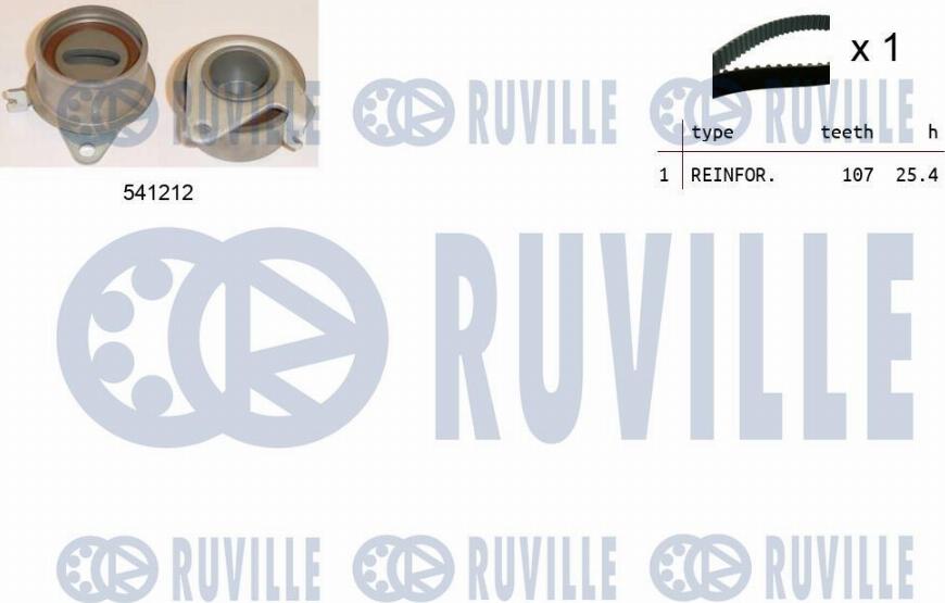 Ruville 550417 - Kit de distribution cwaw.fr