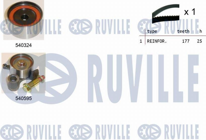 Ruville 550484 - Kit de distribution cwaw.fr