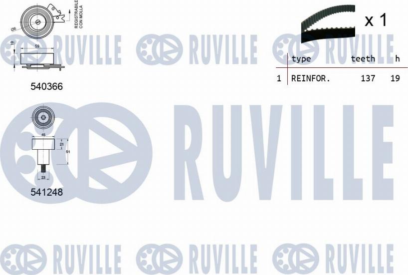 Ruville 550486 - Kit de distribution cwaw.fr