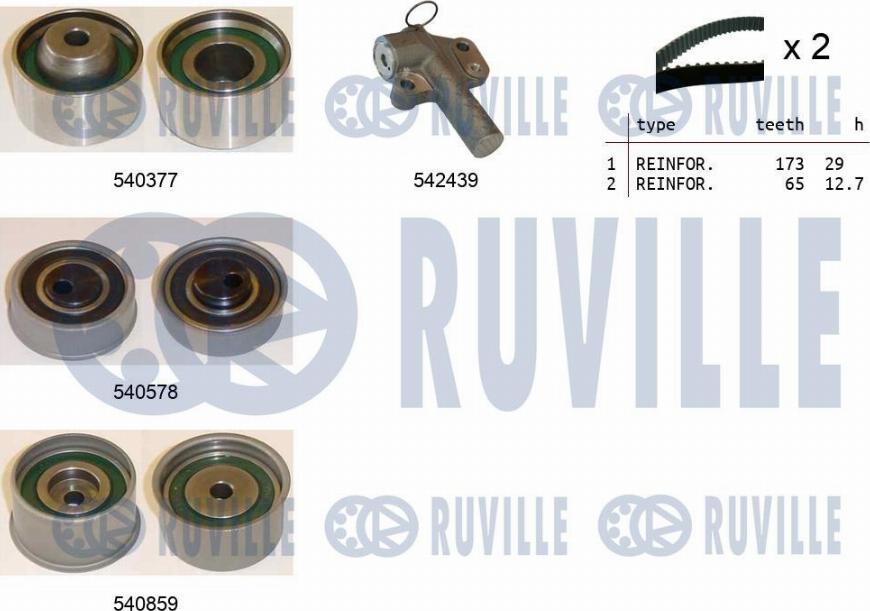 Ruville 550480 - Kit de distribution cwaw.fr