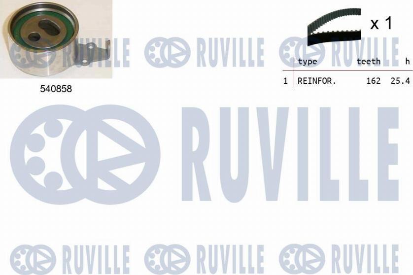 Ruville 550439 - Kit de distribution cwaw.fr