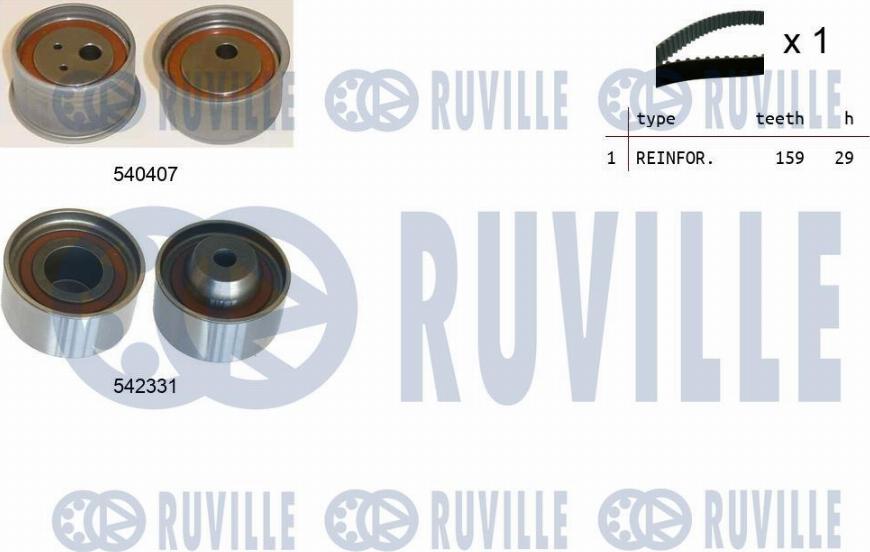 Ruville 550434 - Kit de distribution cwaw.fr