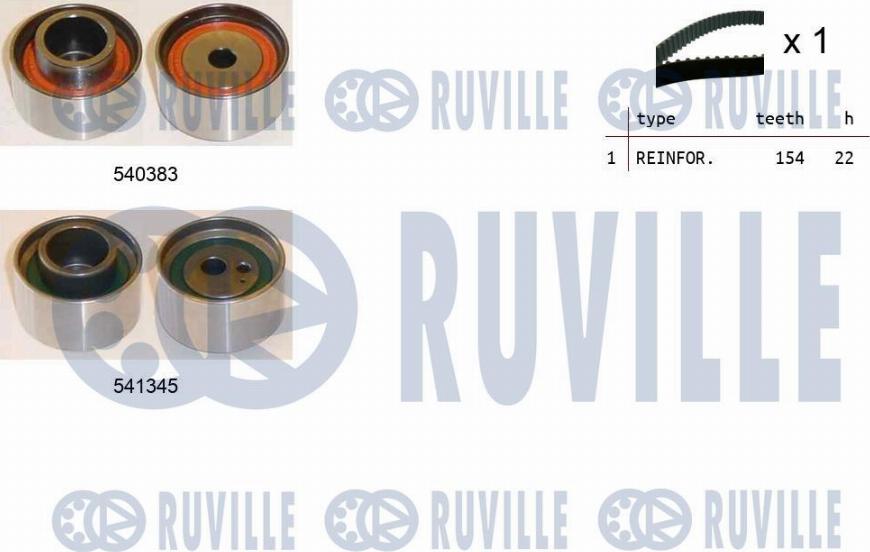 Ruville 550438 - Kit de distribution cwaw.fr