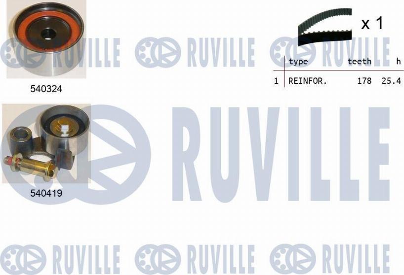 Ruville 550432 - Kit de distribution cwaw.fr