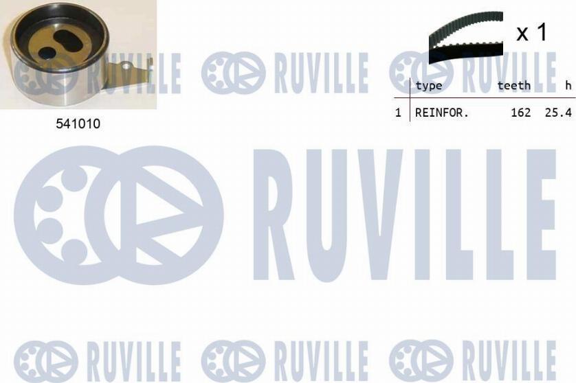 Ruville 550429 - Kit de distribution cwaw.fr