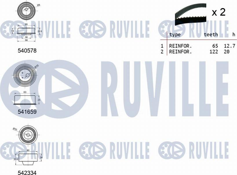 Ruville 550425 - Kit de distribution cwaw.fr