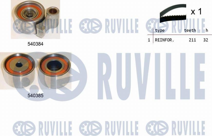 Ruville 550421 - Kit de distribution cwaw.fr