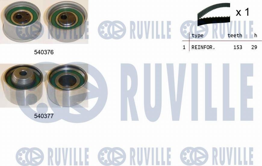 Ruville 550470 - Kit de distribution cwaw.fr