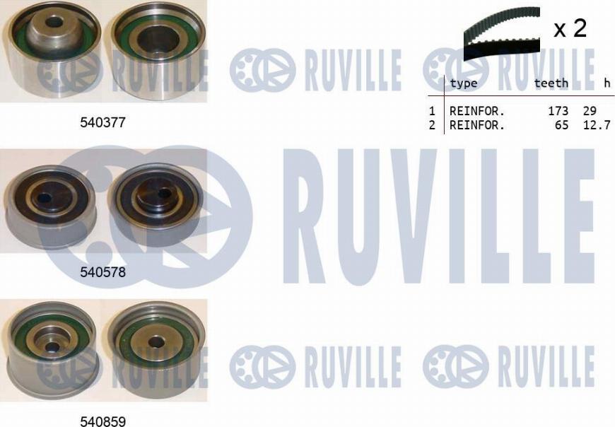 Ruville 550477 - Kit de distribution cwaw.fr