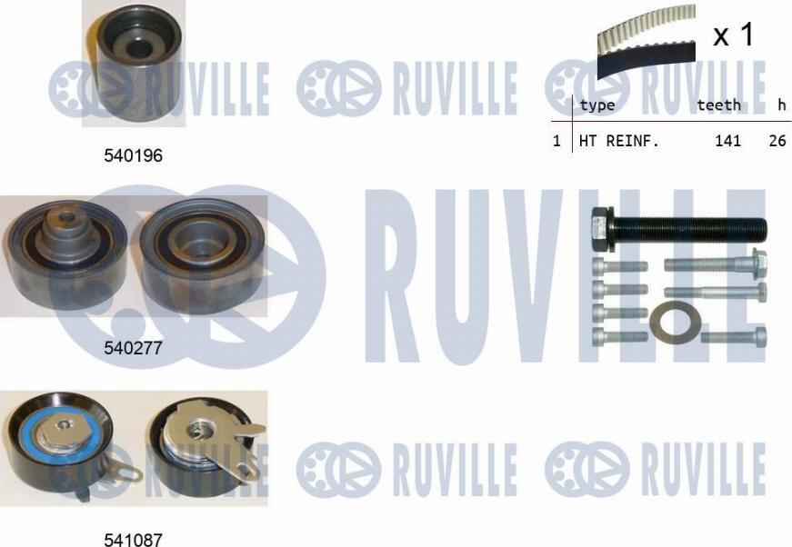 Ruville 550504 - Kit de distribution cwaw.fr