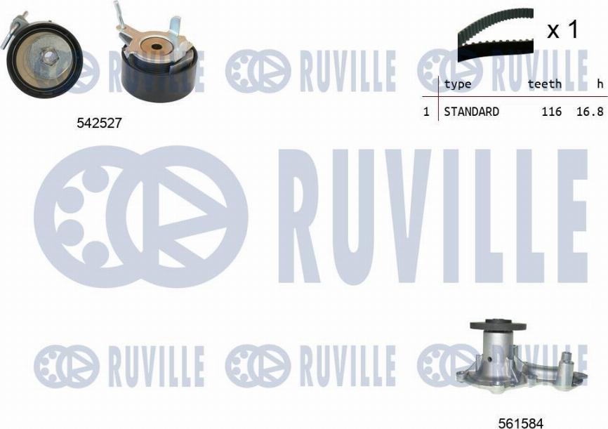 Ruville 5505051 - Pompe à eau + kit de courroie de distribution cwaw.fr