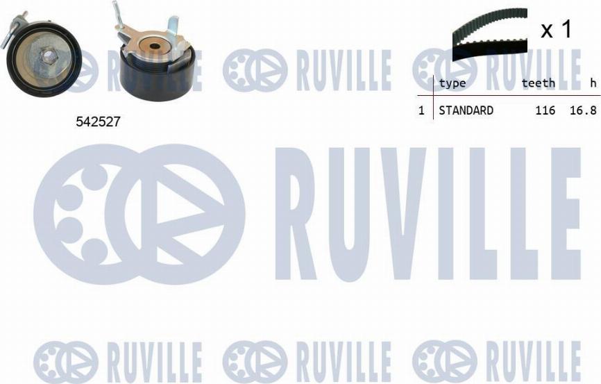 Ruville 550505 - Kit de distribution cwaw.fr