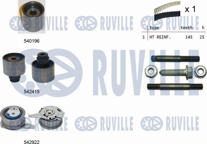 Ruville 550500 - Kit de distribution cwaw.fr