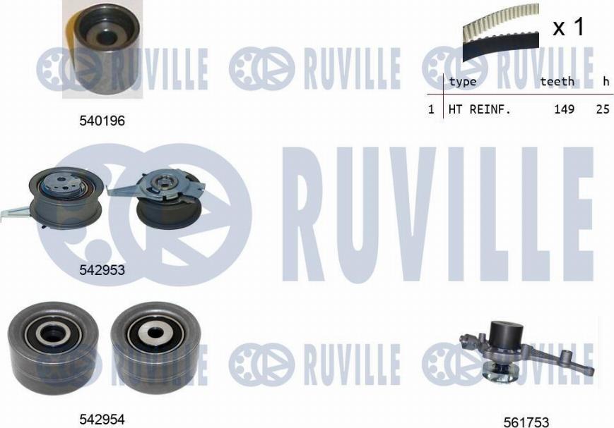 Ruville 5505081 - Pompe à eau + kit de courroie de distribution cwaw.fr