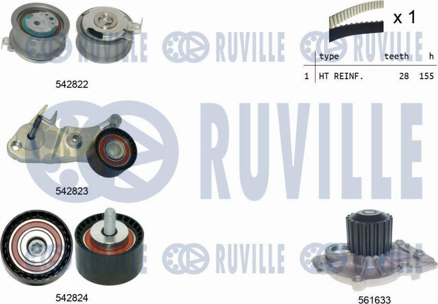 Ruville 5505021 - Pompe à eau + kit de courroie de distribution cwaw.fr