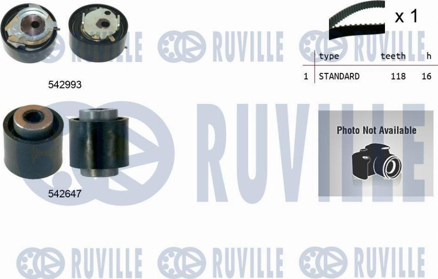 Ruville 550519 - Kit de distribution cwaw.fr