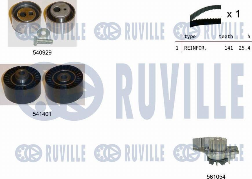 Ruville 5505131 - Pompe à eau + kit de courroie de distribution cwaw.fr