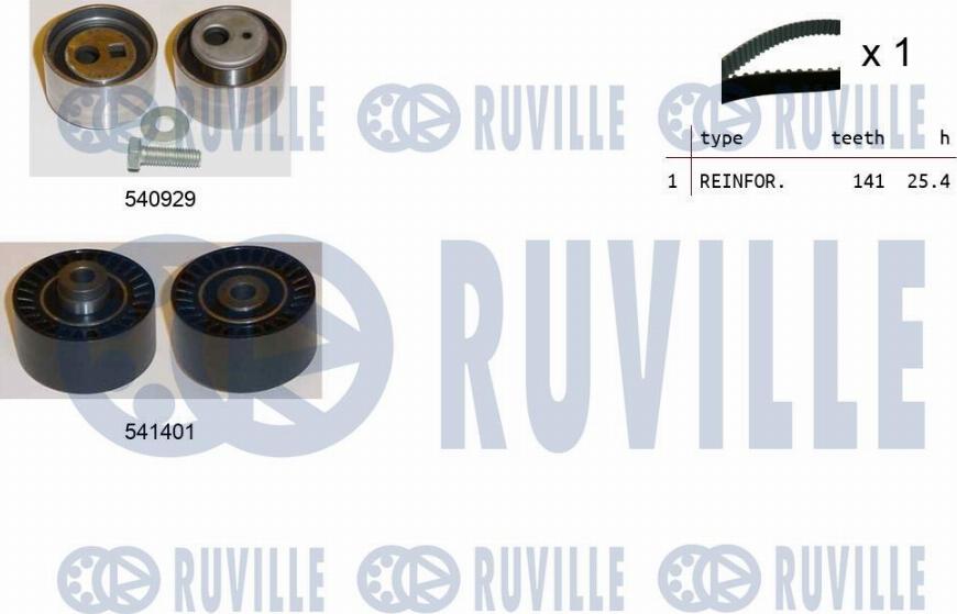 Ruville 550513 - Kit de distribution cwaw.fr