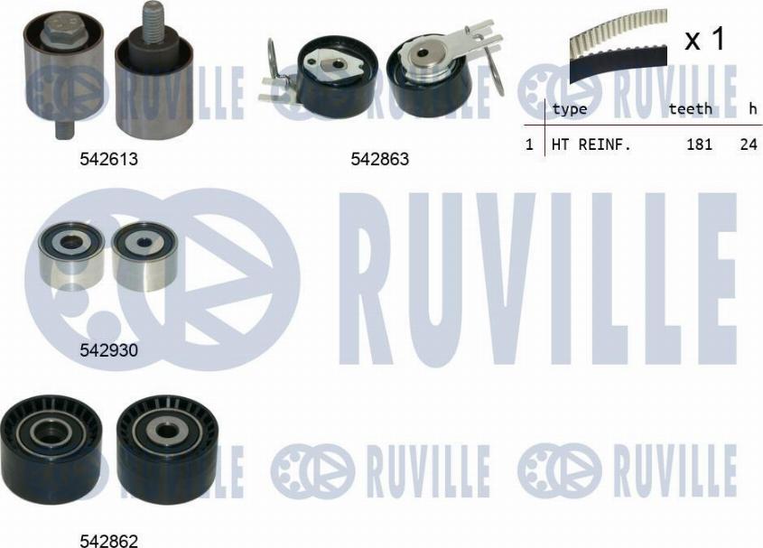 Ruville 550512 - Kit de distribution cwaw.fr