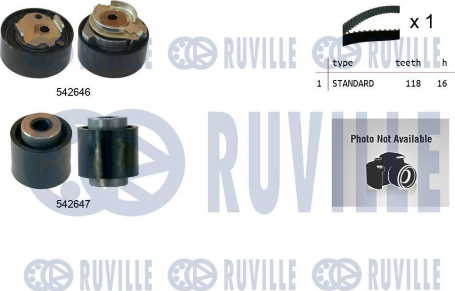 Ruville 550518 - Kit de distribution cwaw.fr