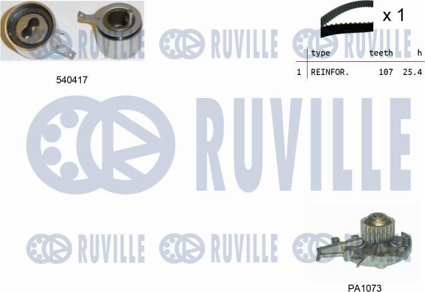 Ruville 5500991 - Pompe à eau + kit de courroie de distribution cwaw.fr