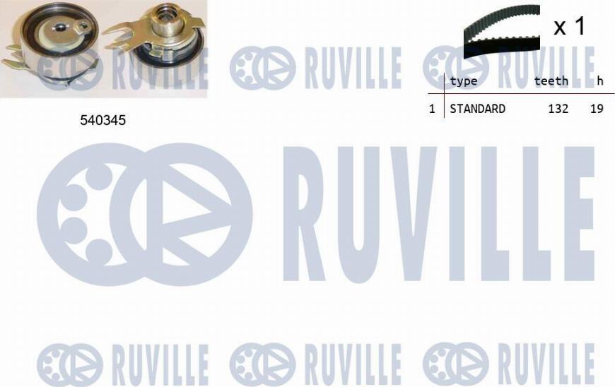 Ruville 550096 - Kit de distribution cwaw.fr