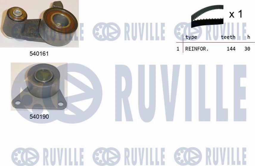 Ruville 550091 - Kit de distribution cwaw.fr