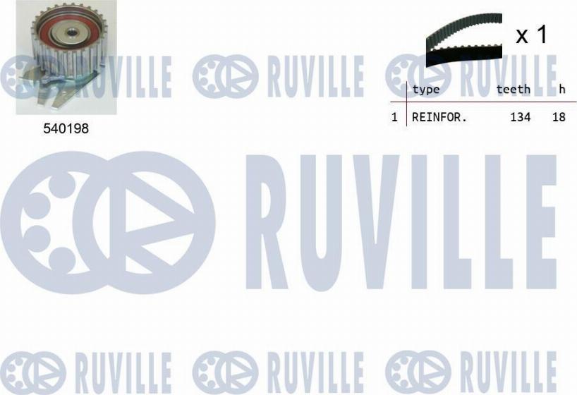 Ruville 550098 - Kit de distribution cwaw.fr