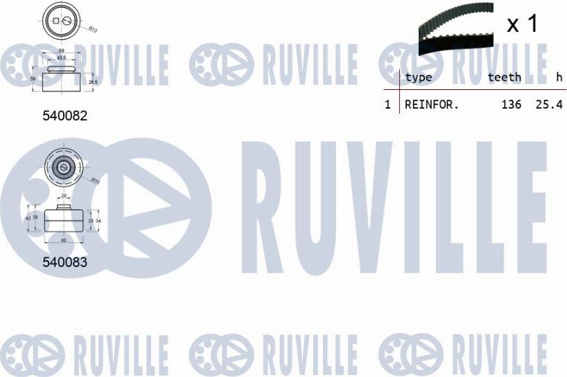 Ruville 550093 - Kit de distribution cwaw.fr