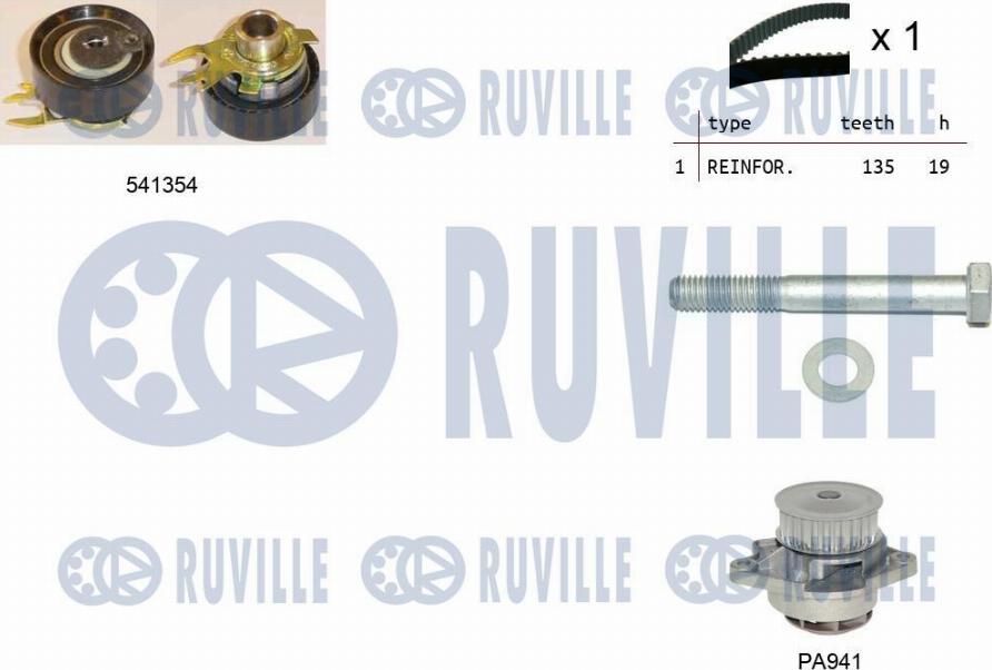 Ruville 5500971 - Pompe à eau + kit de courroie de distribution cwaw.fr