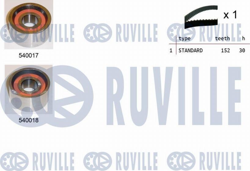 Ruville 550044 - Kit de distribution cwaw.fr