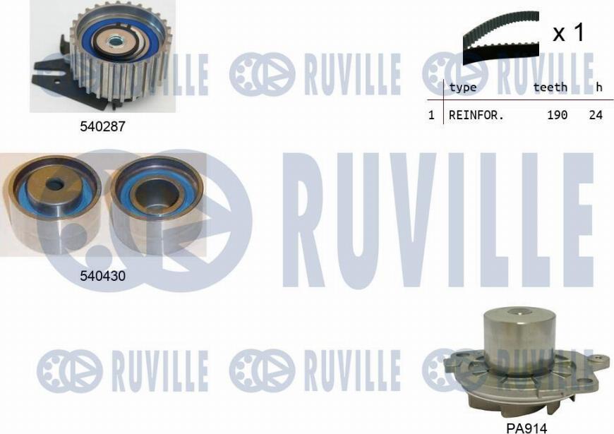 Ruville 5500451 - Pompe à eau + kit de courroie de distribution cwaw.fr