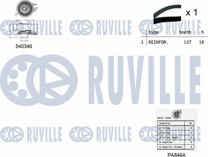 Ruville 5500461 - Pompe à eau + kit de courroie de distribution cwaw.fr