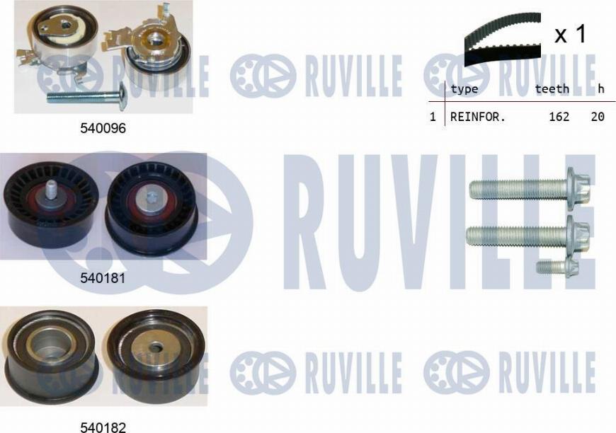 Ruville 550040 - Kit de distribution cwaw.fr