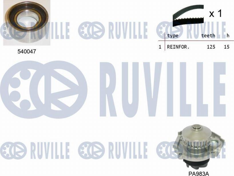 Ruville 5500481 - Pompe à eau + kit de courroie de distribution cwaw.fr