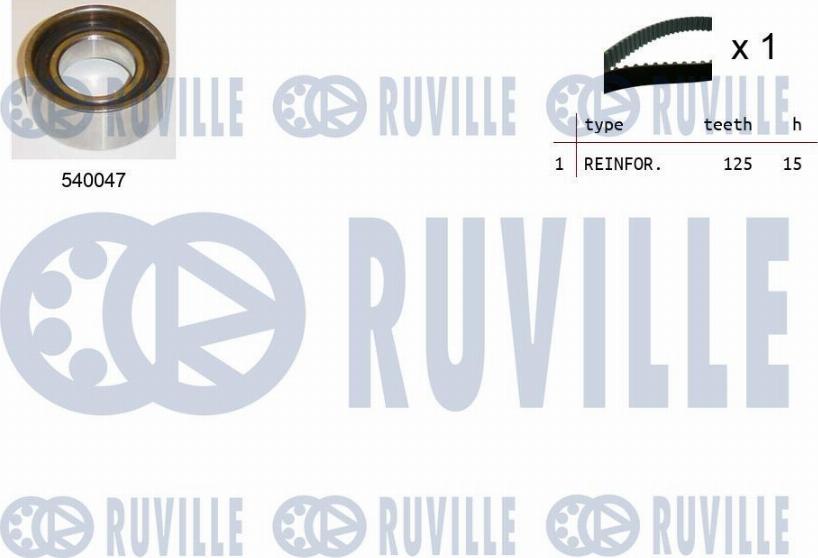 Ruville 550048 - Kit de distribution cwaw.fr