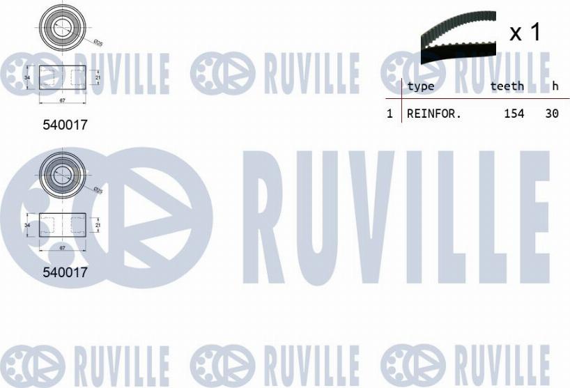 Ruville 550043 - Kit de distribution cwaw.fr