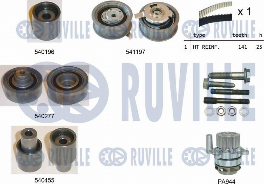 Ruville 5500591 - Pompe à eau + kit de courroie de distribution cwaw.fr