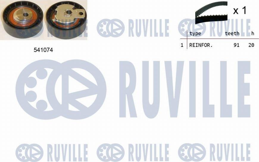 Ruville 550054 - Kit de distribution cwaw.fr