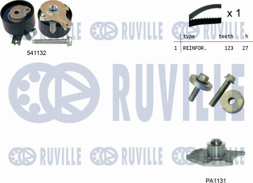 Ruville 5500551 - Pompe à eau + kit de courroie de distribution cwaw.fr