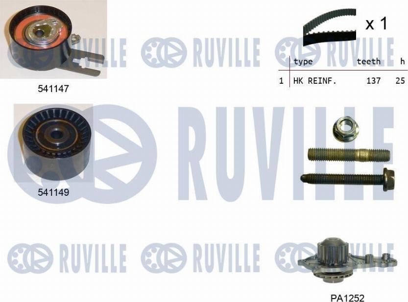 Ruville 5500581 - Pompe à eau + kit de courroie de distribution cwaw.fr