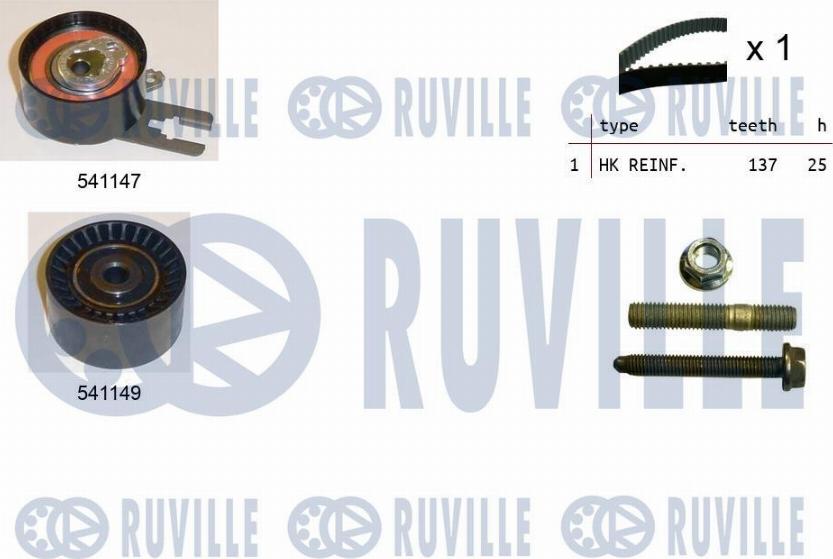 Ruville 550058 - Kit de distribution cwaw.fr