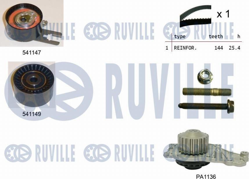 Ruville 5500521 - Pompe à eau + kit de courroie de distribution cwaw.fr