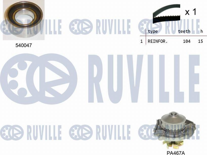 Ruville 5500651 - Pompe à eau + kit de courroie de distribution cwaw.fr