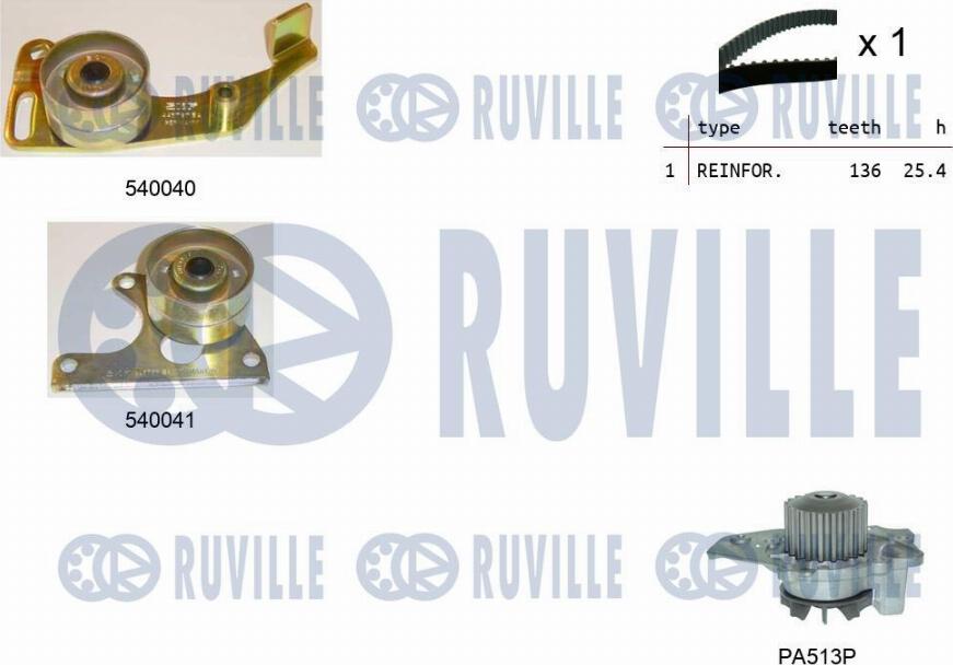 Ruville 5500661 - Pompe à eau + kit de courroie de distribution cwaw.fr